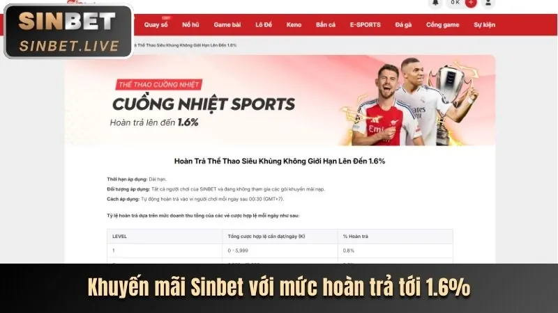 Giao diện đăng nhập RS99 chính thức